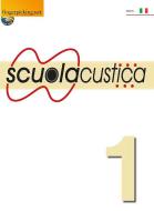 Scuolacustica 