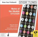 Notes of the Ukulele 