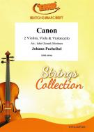 Canon Standard