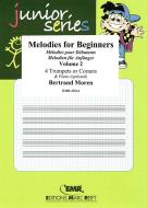 Melodies for Beginners 2 Download