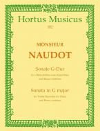 Symphony No.101 