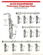 Elementary Fingering Chart 