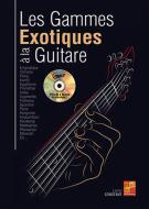 Music Playbacks - Piano Blues 