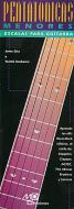 Escalas Pentatonicas Menores Para Guitarra 