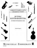 Grifftabelle für Tuba in B / Kontrabasstuba Download