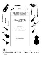 Fingering Table for Clarinet Oehler system up to 21 keys, d.e. German system 