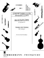 Fingering Table for Recorder (alto, treble) 