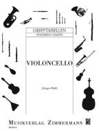 Fingering Table for cello 