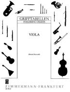 Fingering Table for Viola 