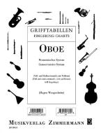 Fingering Table for Oboe 