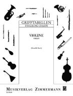 Fingering Table for Violin 