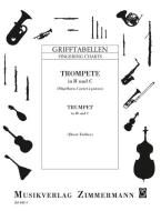 Fingering Table for Trumpet in B, C Download