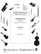 Fingering Table for Trumpet in B, C Download