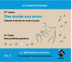 Deuxième année piano - Lecture 