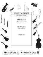 Fingering Table for Trombone (tenor) Download