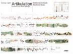 Artikulation 