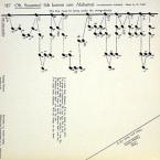 Oh Susanna (ich komm von Alabama) 