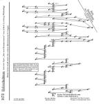 Holzschuhtanz (Zar + Zimmermann) 