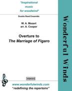 Overture to The Marriage of Figaro Download