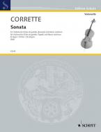 Sonata D Major Op. 20/6 Standard