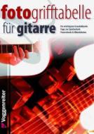 Foto-Grifftabelle 