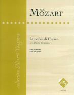 Le nozze di Figaro 