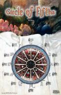 Circle Of Fifths 