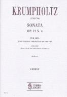 Sonata op. 12/4 