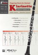 Fingering Charts Bb Clarinet 