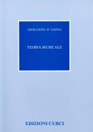 Teoria Musicale 