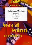 Fledermaus Overture Download