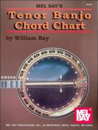 Tenor Banjo Chord Chart 