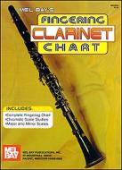Clarinet Fingering Chart 