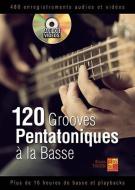 Music Playbacks - Piano Blues 