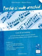 Perché ci vuole orecchio! 
