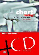 Chart Reading 1 