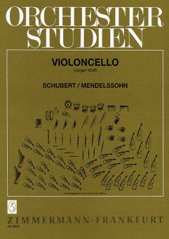 Orchestra Studies 