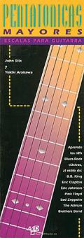 Escalas Pentatonicas Mayores Para Guitarra 