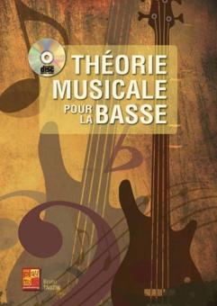Music Playbacks - Piano Blues 