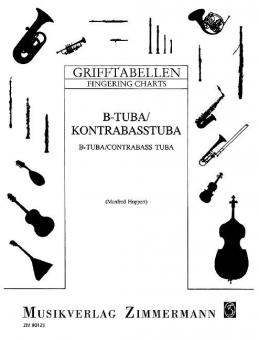 Grifftabelle für Tuba in B / Kontrabasstuba Download