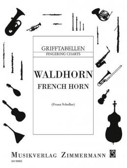 Grifftabelle für Waldhorn Download