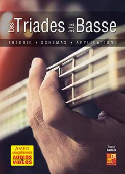 Music Playbacks - Piano Blues 