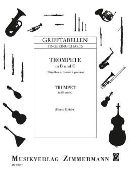 Fingering Table for Trumpet in B, C Standard