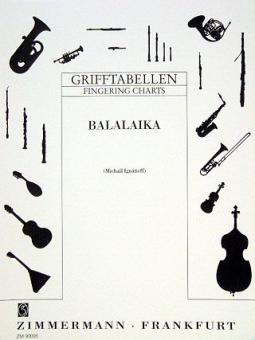 Fingering Table for Balalaika 