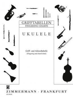 Fingering Table for Ukulele 