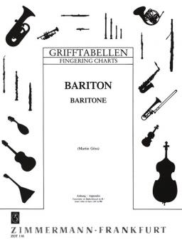 Fingering Table for Baritone in B flat 