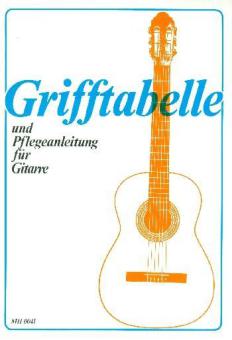 Fingering Table for Guitar 