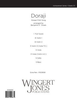 Doraji 