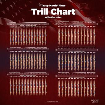 Flute Trill Charts - Large - 27 X 27 