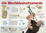 Selberbrennt 